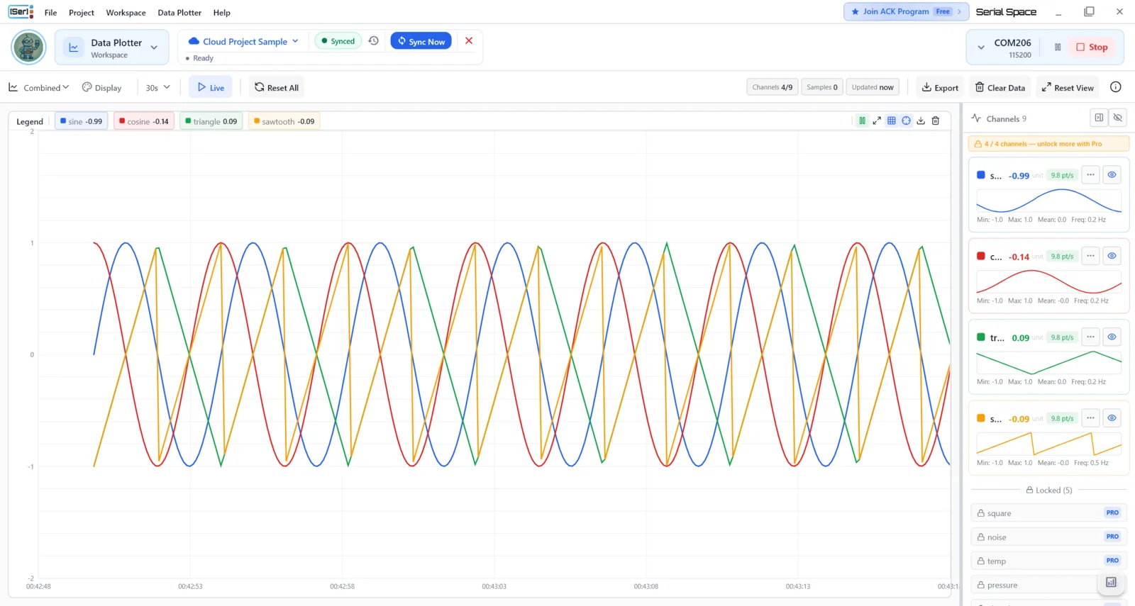 Real-Time Numeric Plotter
